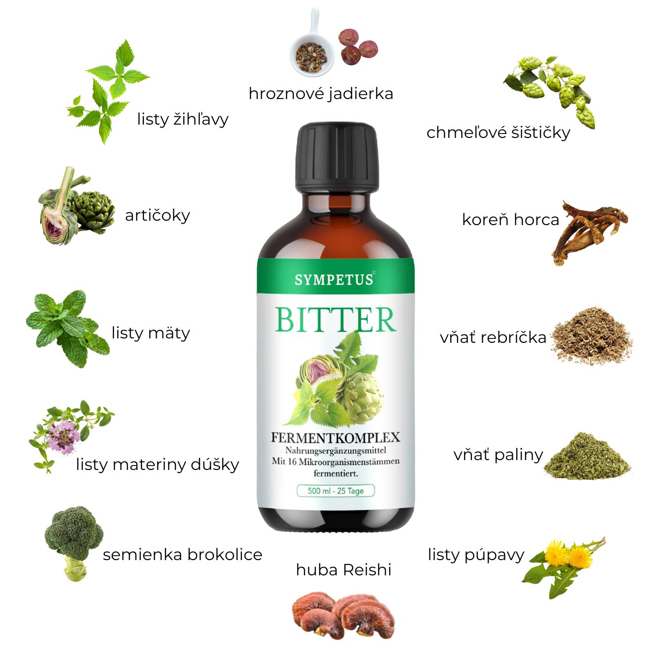 Bitter